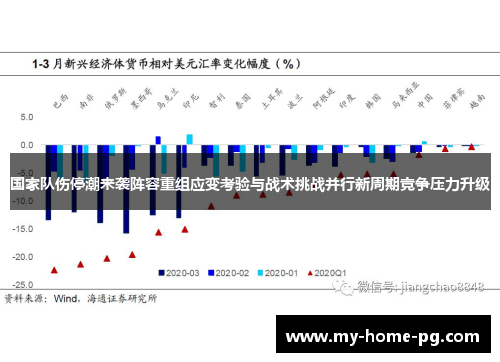 国家队伤停潮来袭阵容重组应变考验与战术挑战并行新周期竞争压力升级 国家队伤停潮来袭阵容重组应变考验与战术挑战并行新周期竞争压力升级