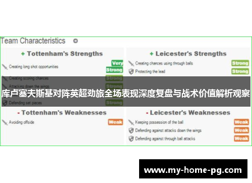 库卢塞夫斯基对阵英超劲旅全场表现深度复盘与战术价值解析观察 库卢塞夫斯基对阵英超劲旅全场表现深度复盘与战术价值解析观察
